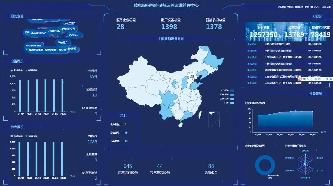 9001cc金沙以诚为本(中国)有限公司官网