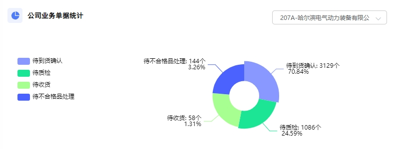 E48BD7182B189DC11DB4AA63885_B8685956_BB42.png?e= 图片