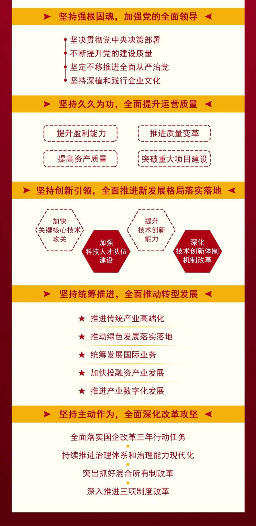 9001cc金沙以诚为本(中国)有限公司官网